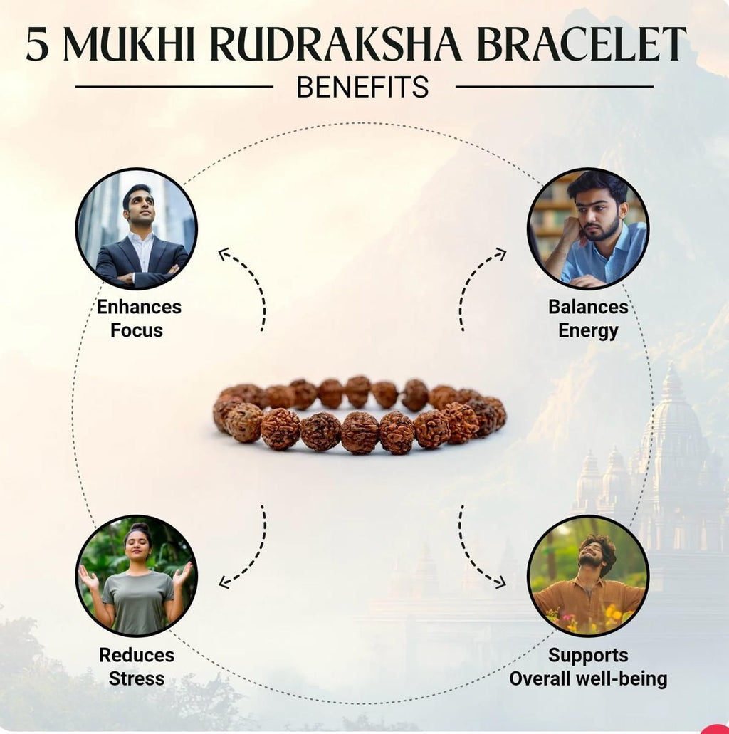 Maha SHIV Combo  5 Mukhi Rudraksha With Bracelet
